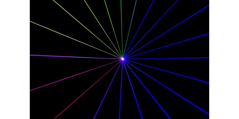 Laser Laserworld DS-900RGB
