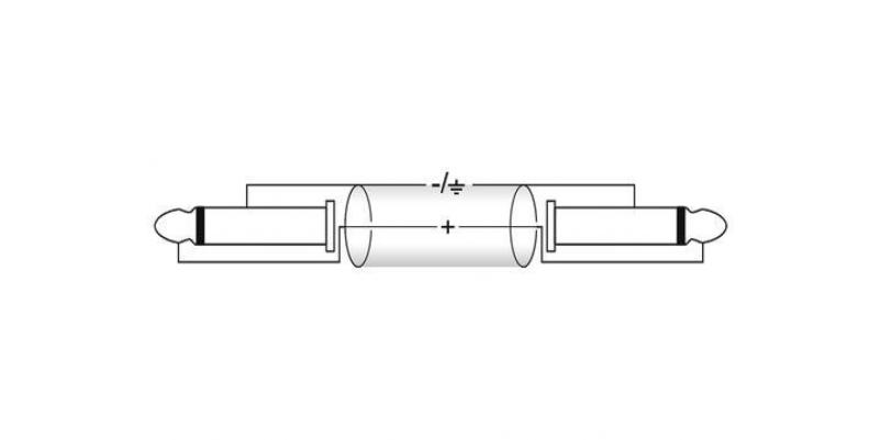 Cablu KR-10 6.3 plug/6.3 plug 1m mono