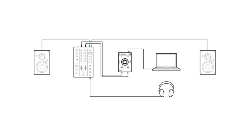 InterfaÈ›Äƒ audio DJ Native Instruments Traktor Audio 2