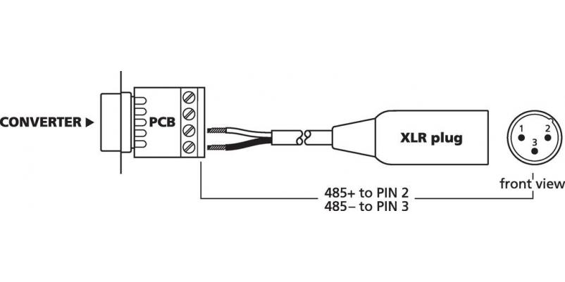 DA-70157, converter USB/RS-485