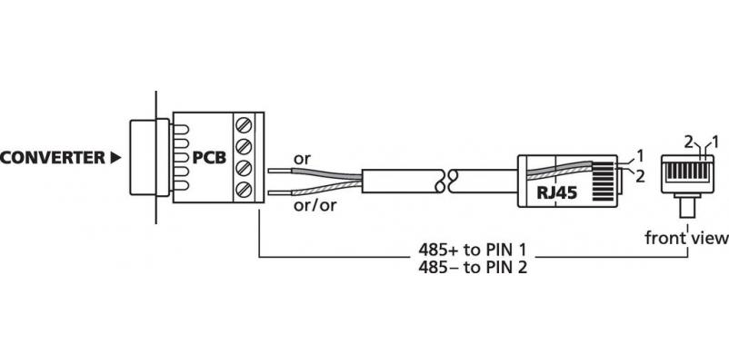 DA-70157, converter USB/RS-485