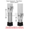 Picior telescopic Guil PTA-440/70-120 pentru platforme TM440 & TM440XL