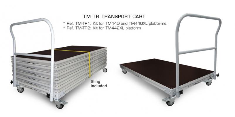 Sistem de transport Guil TM-TR1