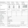 Panou de control Tendzone RC-TP 4