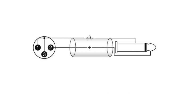 Cablu adaptor XLR (M) / Jack mono 6.3 mm - 0.9 m, negru