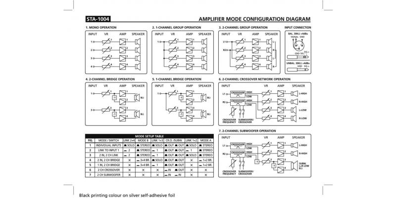 STA-1004, 4-channel professional PA amplifier