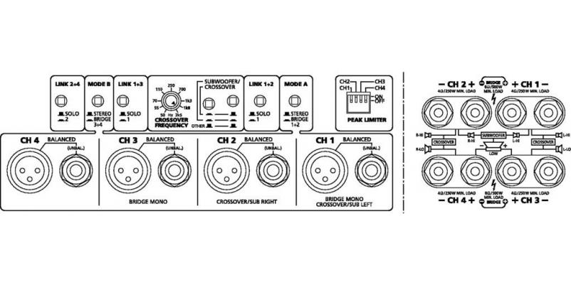 STA-1004, 4-channel professional PA amplifier