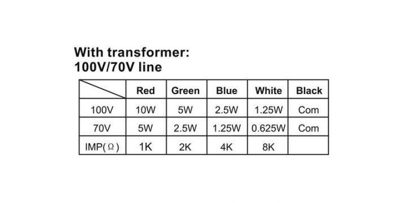 Projector speaker L-VJM10A/EN IP65(EN54)