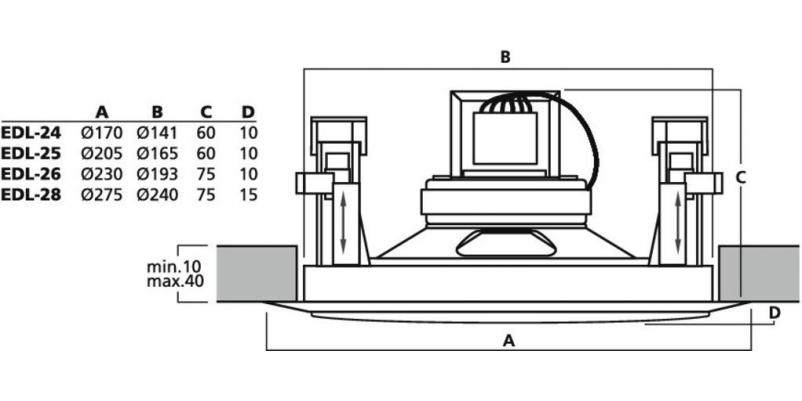 EDL-24, pA ceiling speaker